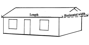 A sketch showing the length with the horizontal width of a double pitched roof