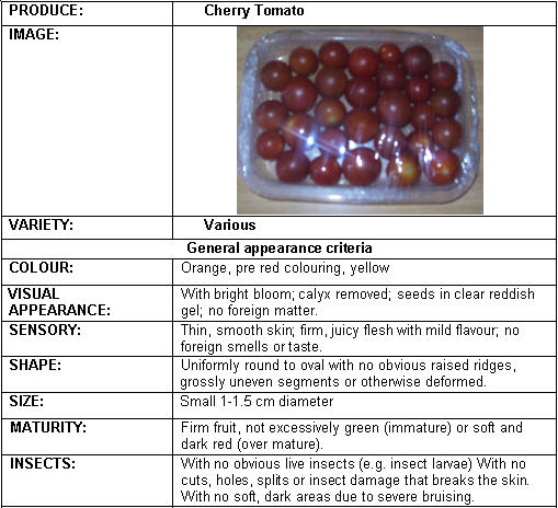 Fresh quality specifications for cherry tomatoes